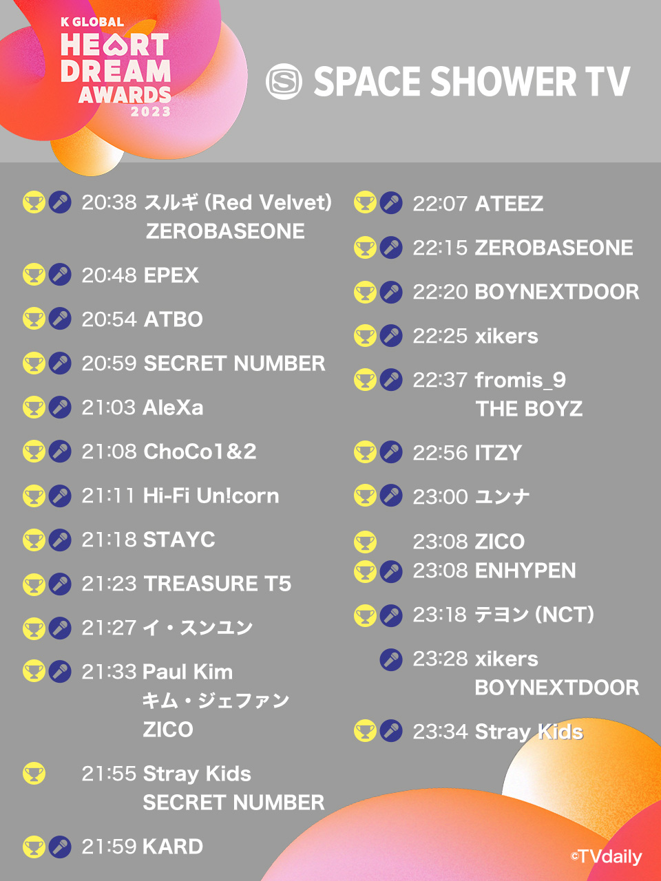 TIMETABLE